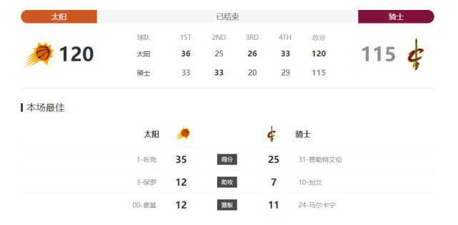 色吧综合